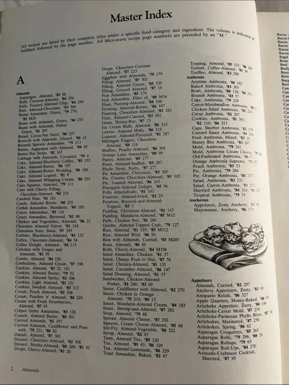 Southern Living Annual Recipes Master Index 1979-1987
